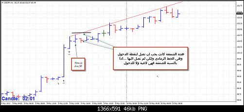 USDJPY.png‏