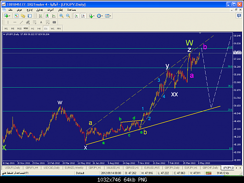     

:	lfxjpy-d1-liteforex-group-of-2.png
:	60
:	64.3 
:	368848