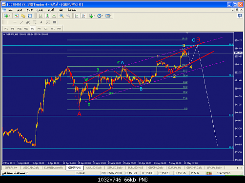     

:	gbpjpy-h1-liteforex-group-of.png
:	59
:	66.3 
:	368850