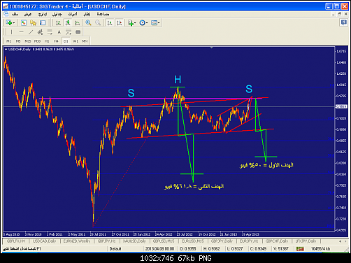     

:	usdchf-d1-liteforex-group-of-2.png
:	43
:	67.1 
:	368853