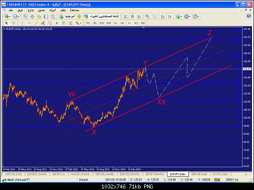     

:	eurjpy-d1-liteforex-group-of.png
:	69
:	71.0 
:	369025