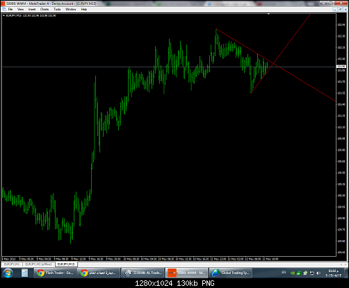 eurojpy15.png‏