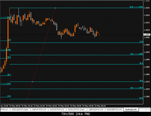     

:	eurusd140513-bank.png
:	59
:	19.9 
:	369193