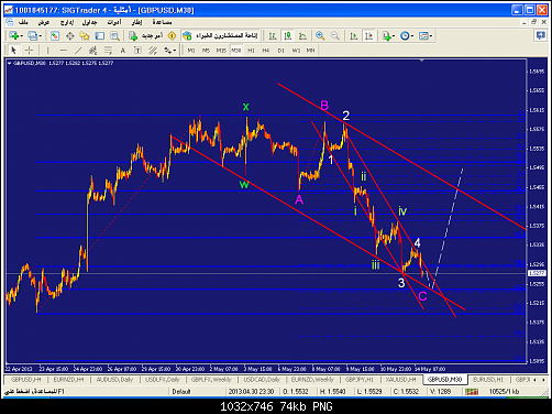     

:	gbpusd-m30-liteforex-group-of-2.png
:	83
:	74.2 
:	369237