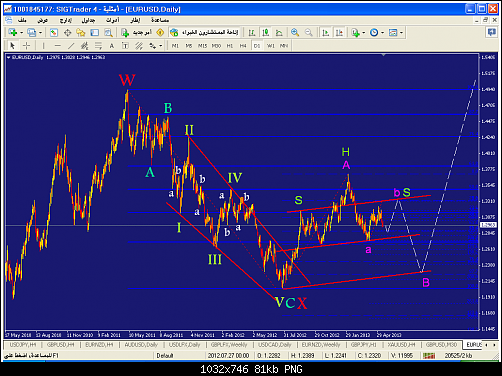     

:	eurusd-d1-liteforex-group-of.png
:	245
:	80.5 
:	369248