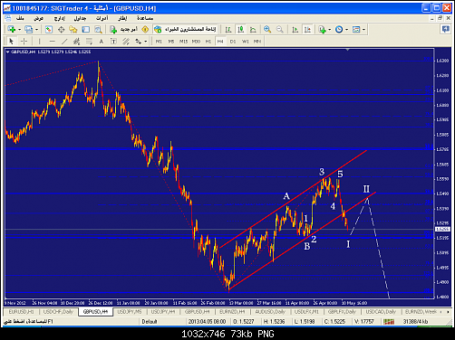     

:	gbpusd-h4-liteforex-group-of.png
:	70
:	72.6 
:	369264