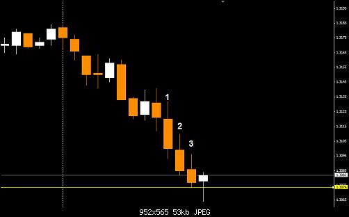 eurcad.jpg‏