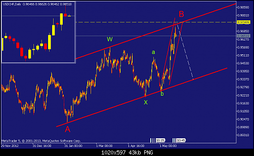     

:	usdchf-h4-london-asia.png
:	41
:	42.6 
:	369424