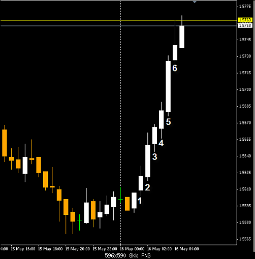 eurnzd.png‏