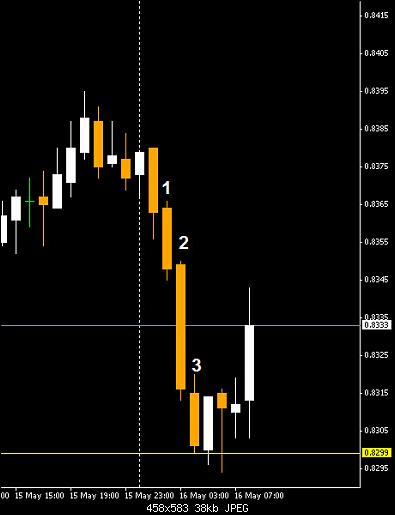 nzdcad.jpg‏