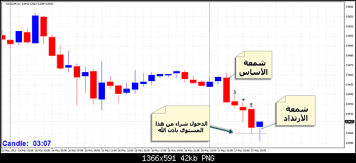 cadchf.png‏