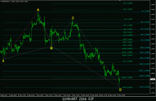     

:	eur . usd down.gif
:	81
:	21.2 
:	369693