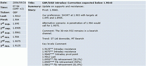 gbp-usd.GIF‏