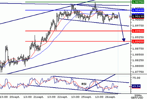 GBPUSD20060926075346.gif‏