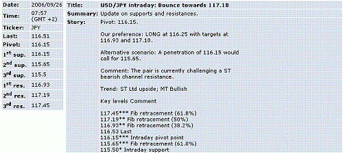 usd-jpy.GIF‏