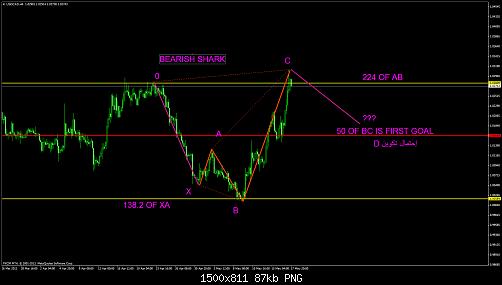     

:	usdcadh4.jpg
:	387
:	86.6 
:	369806