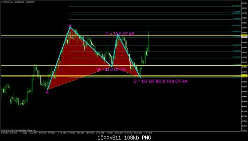     

:	usdcaddaily.jpg
:	127
:	107.7 
:	369807