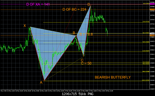     

:	USDCHF151.png
:	42
:	51.5 
:	369910