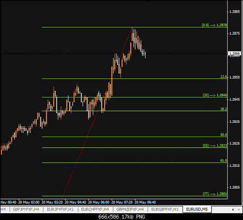     

:	eurusd-200513.png
:	88
:	17.3 
:	369944