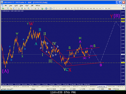     

:	eurusd-d1-liteforex-group-of.png
:	44
:	86.9 
:	370016