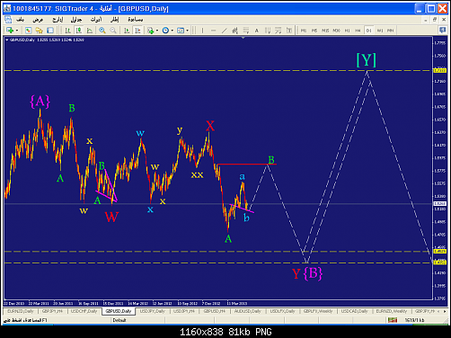     

:	gbpusd-d1-liteforex-group-of.png
:	45
:	80.9 
:	370017