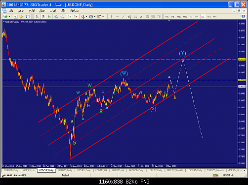     

:	usdchf-d1-liteforex-group-of.png
:	40
:	82.1 
:	370018