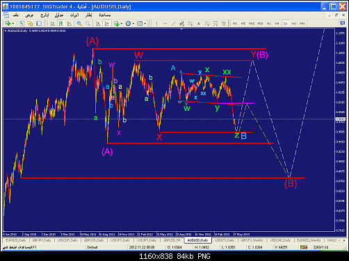     

:	audusd-d1-liteforex-group-of.png
:	40
:	84.3 
:	370020