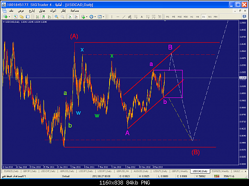     

:	usdcad-d1-liteforex-group-of.png
:	45
:	84.1 
:	370021