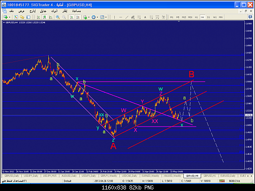     

:	gbpusd-h4-liteforex-group-of-2.png
:	69
:	81.7 
:	370055