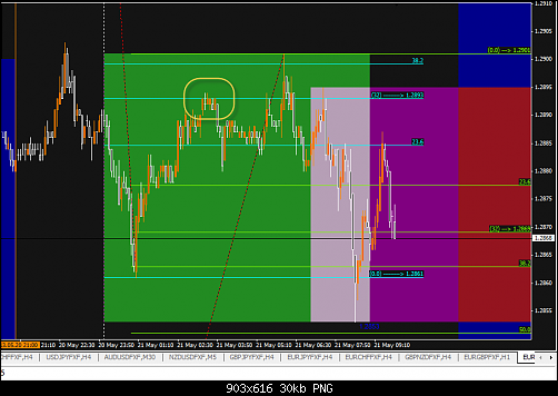     

:	eurusd-210513.png
:	86
:	29.8 
:	370094