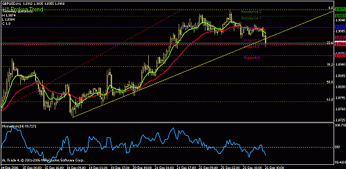 gbpusd.gif‏