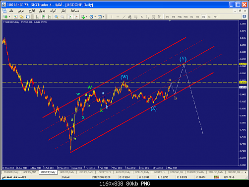     

:	usdchf-d1-liteforex-group-of.png
:	44
:	80.4 
:	370156