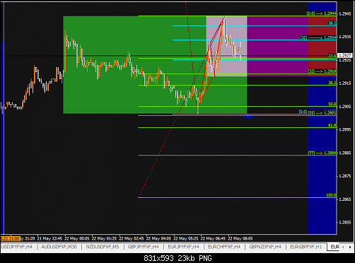     

:	eurusd-220513.png
:	48
:	23.4 
:	370208