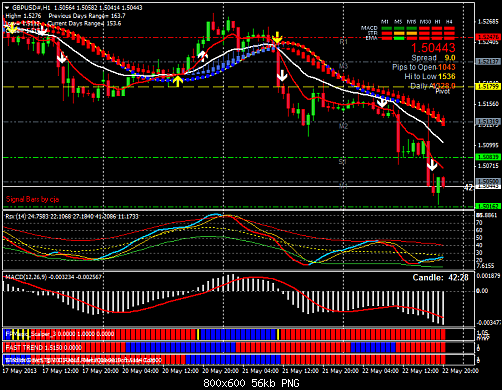 gbpusd#h1.png‏