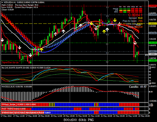 nzdusd#h1.png‏