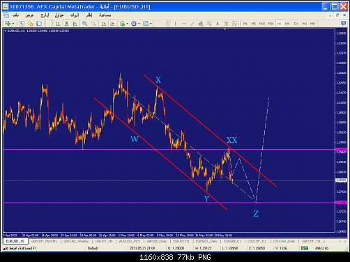     

:	eurusd-h1-afx-capital-markets.png
:	83
:	77.3 
:	370335