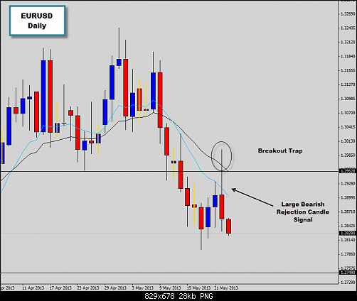     

:	eurusd sell.png
:	57
:	28.4 
:	370358