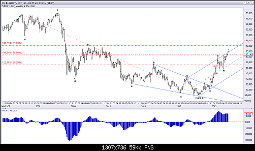     

:	EUR-JPY W1.png
:	34
:	59.4 
:	370381