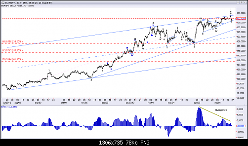     

:	EUR-JPY11.png
:	40
:	77.6 
:	370496