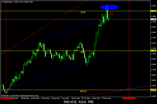    

:	usdlfxdaily due for correction ....png
:	188
:	40.9 
:	370520