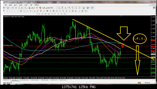 fx solutions uk - metatrader.png‏