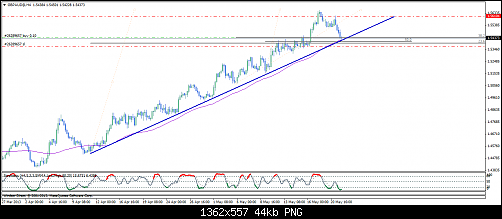 gbpaud@h4.png‏