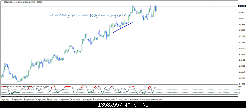 gbpaud@h46.png‏