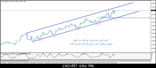 euraud@h4.png‏