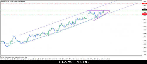 gbpaud@h4.png‏