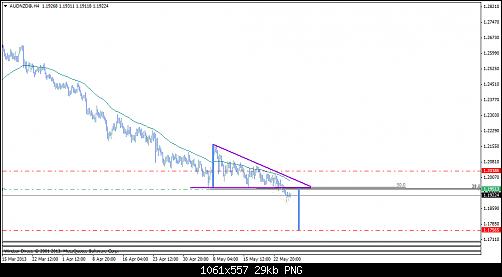 audnzd@h4.png‏