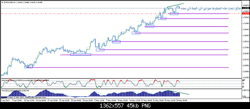 euraud@h4.png‏