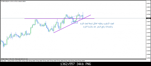 gbpaud@h444.png‏