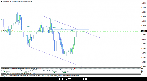 nzdchf@h4.png‏