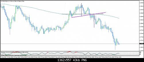 nzdchf@h1.png‏